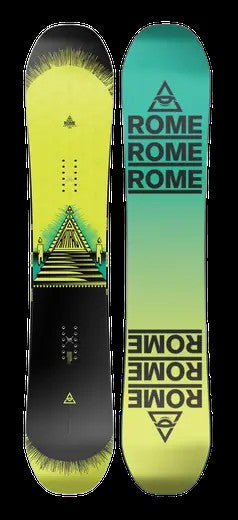 ROME ARTIFACT RO.25.10.ART