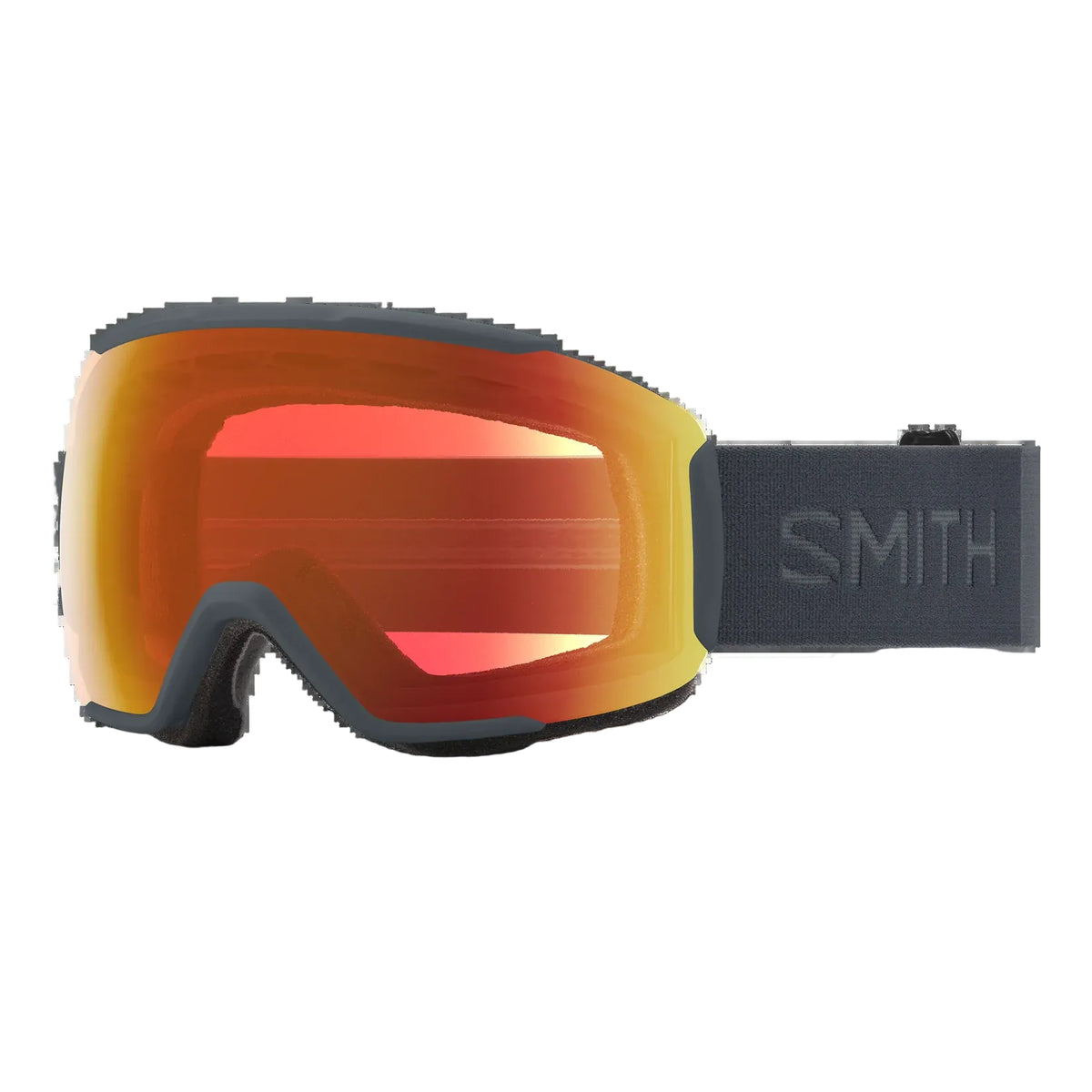 SMITH SEQUENCE
