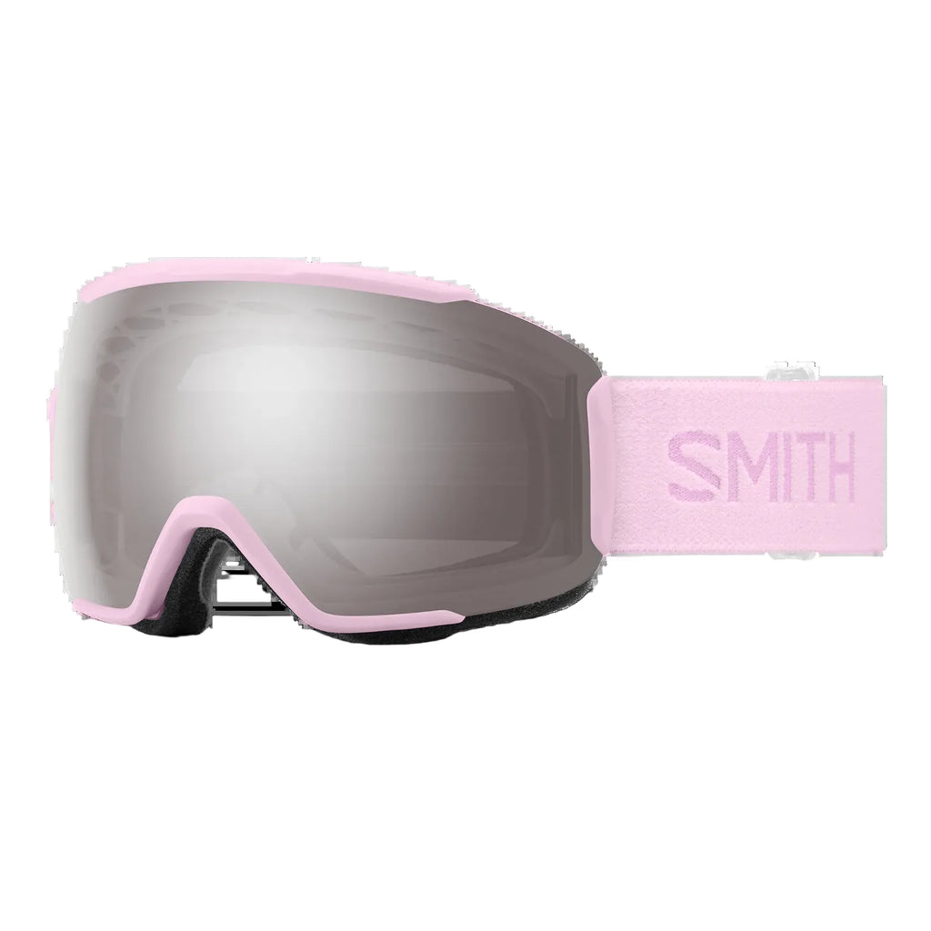SMITH SEQUENCE